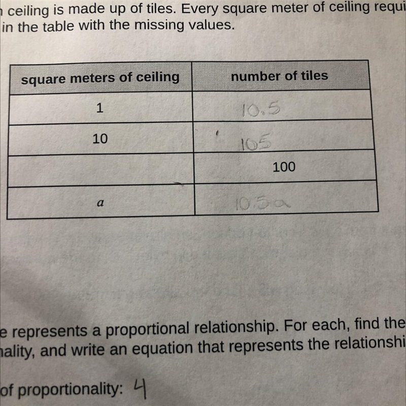 A certain ceiling is made up of files. Every square meter of ceiling requires 10.5 tiles-example-1