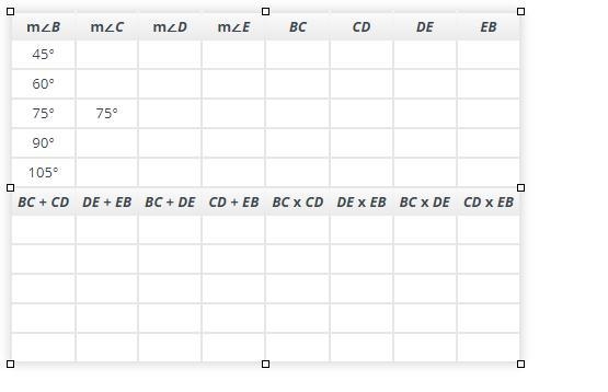 Once again, move points C, D, and E on the circle, and complete the table below. This-example-2