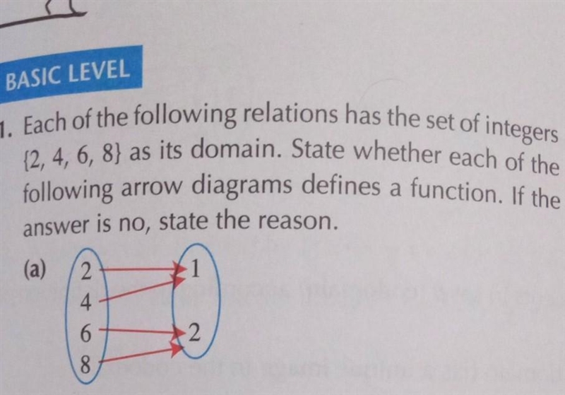 Please I can't understand this question ⁉️ please help​-example-1