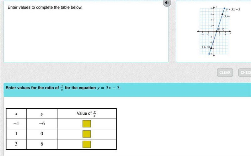 Enter values to complete the table below. Please help me.-example-1