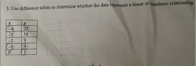 Use difference tables to determine whether the data represents a linear or quadratic-example-1