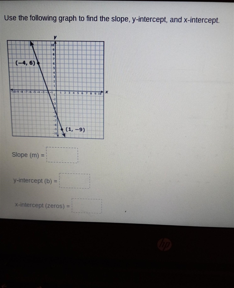 Use the following graph to find the slope, y-intercept, and x-intercept. ​-example-1