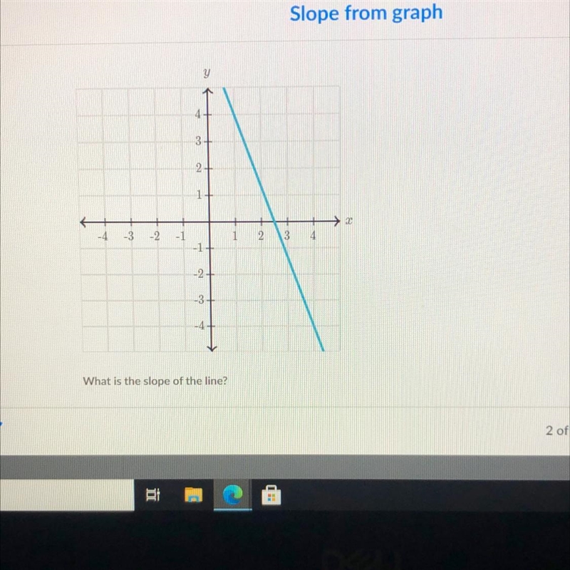 What’s the slope please helppp-example-1