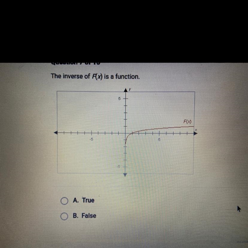 The inverse of F(x) is a function. F(X)-example-1