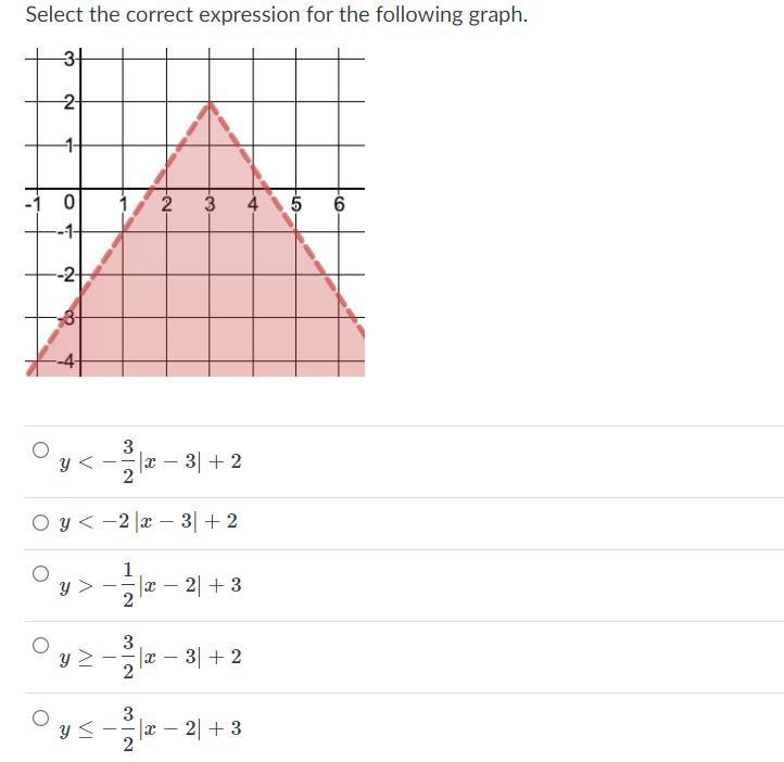 Anyone tryna help me-example-1