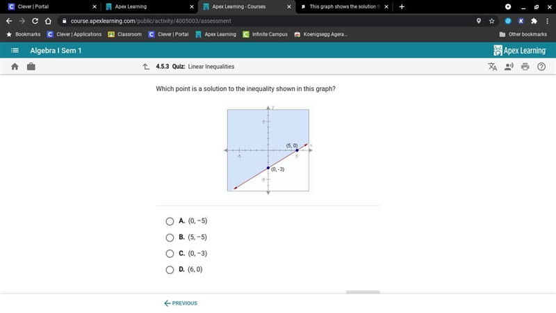 Which point is a solution to the inequality shown in this graph-example-1