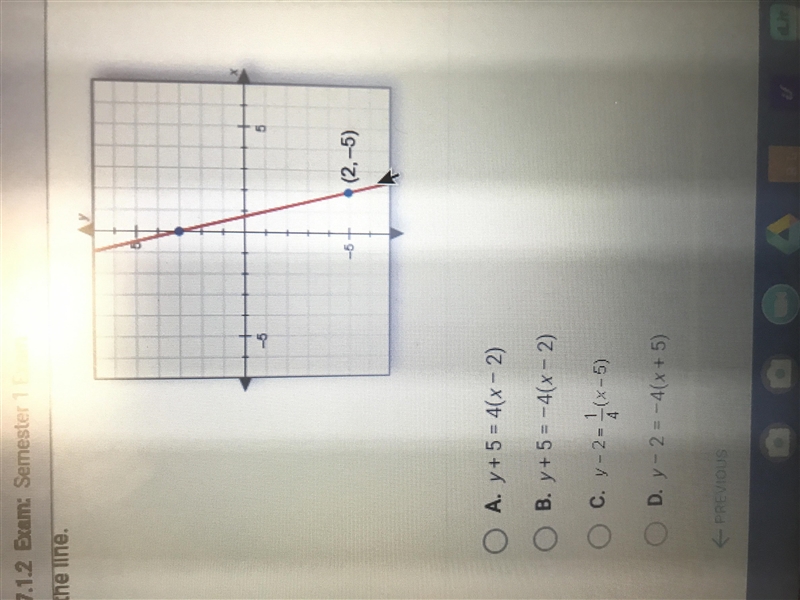 Use the coordinates of the labeled point to find the point-slope equation of the line-example-1