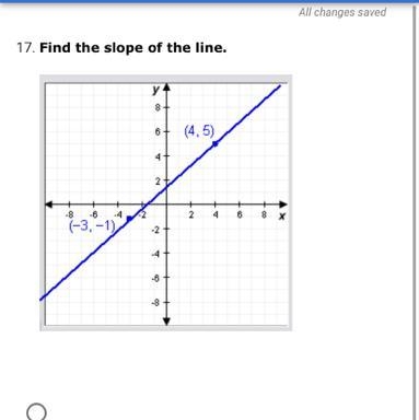 Find the slope of the line ( 4,5) (-3,1)-example-1