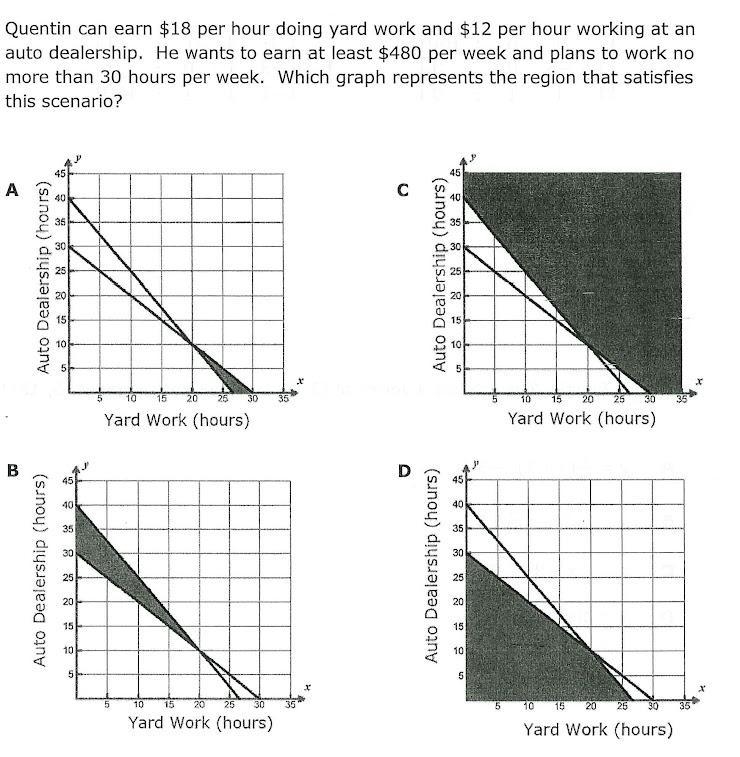 Help please and thank you.-example-1