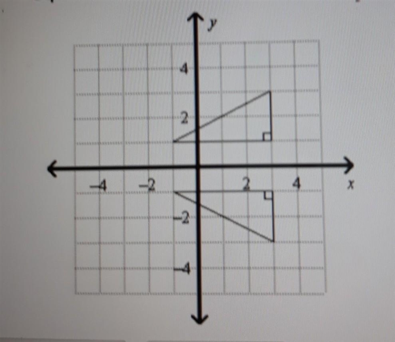 Consider the figure below. Write the equation of the line of reflection. _____ = ______ ​-example-1