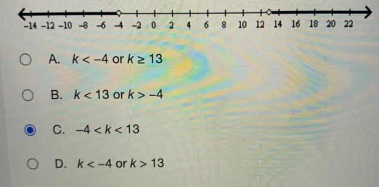 Write a compound inequality that the graph could represent.-example-1