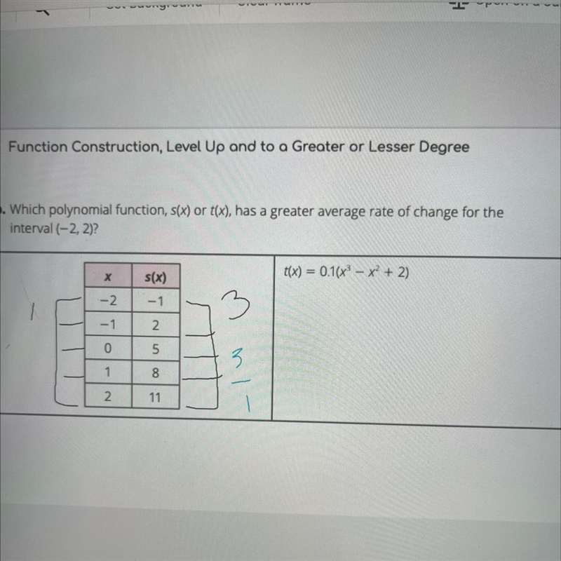 Someone help i found the slope already.-example-1