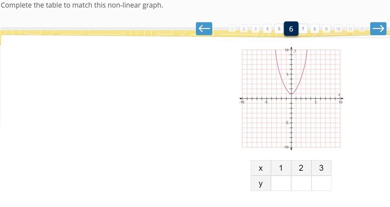 Linear and Non-linear relationship questions-example-1