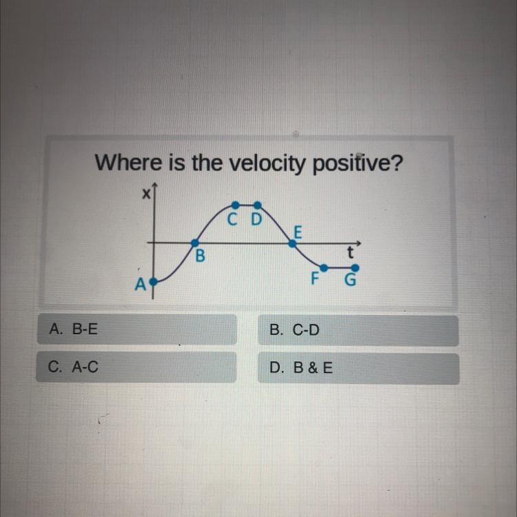 Where is the velocity positive? х C D E B А F G A. B-E B. C-D C. A-C D. B & E-example-1