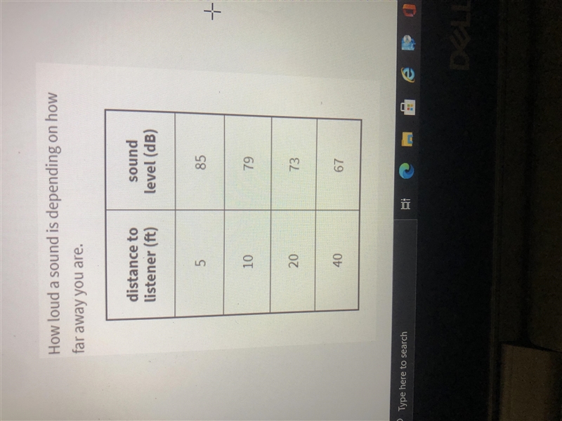 Is the relationship represented by the table proportional or not? show how do you-example-1