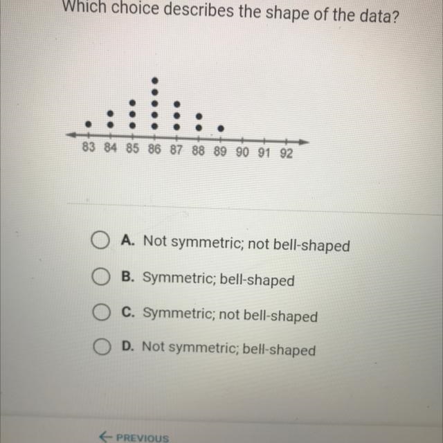 Which choice describes the shape of the data pls help-example-1