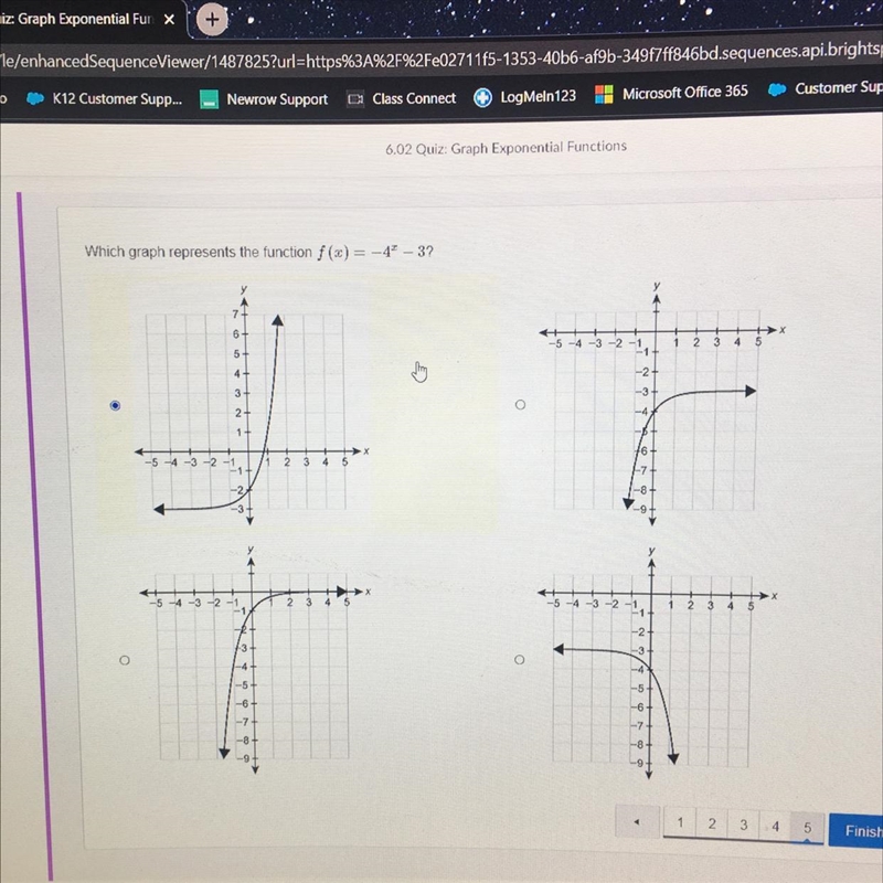 Which graph represents the function f (x) = -4^x -3-example-1