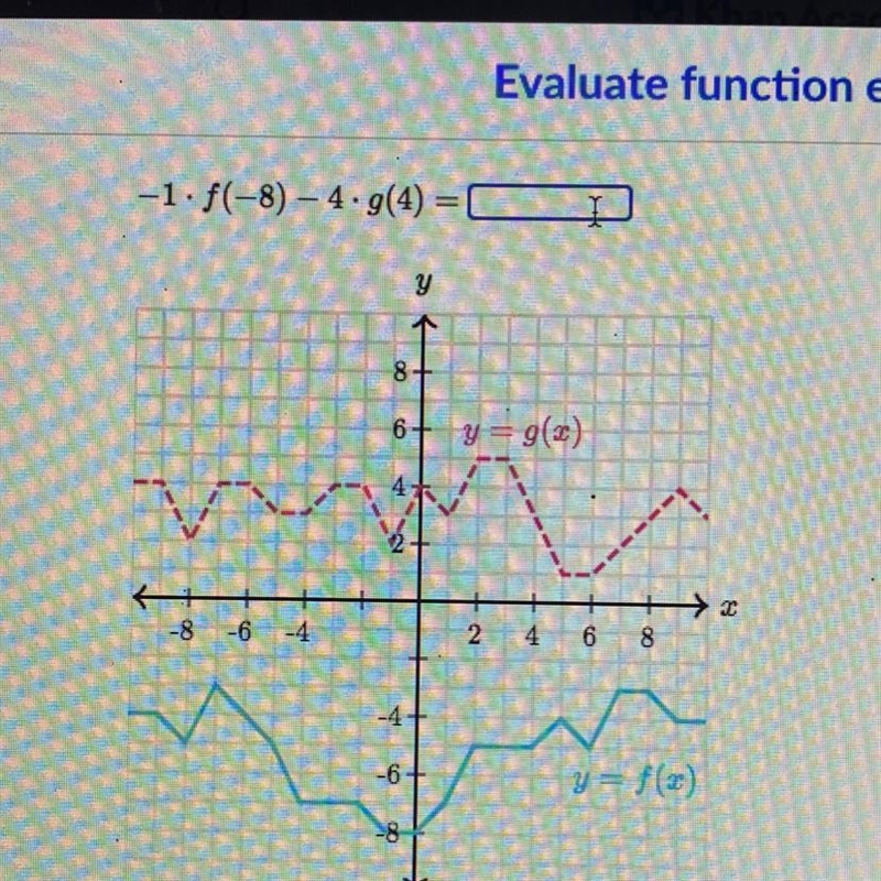 -1•f(-8)-4•g(4) HELP-example-1