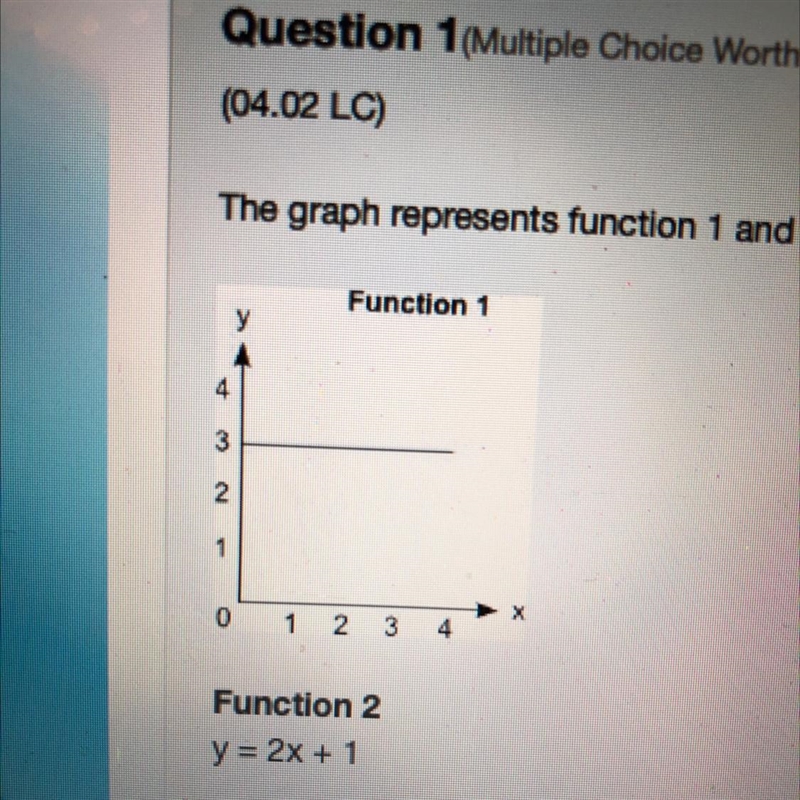 The graph represents function 1 and the equation represents function 2: Function 1 Function-example-1