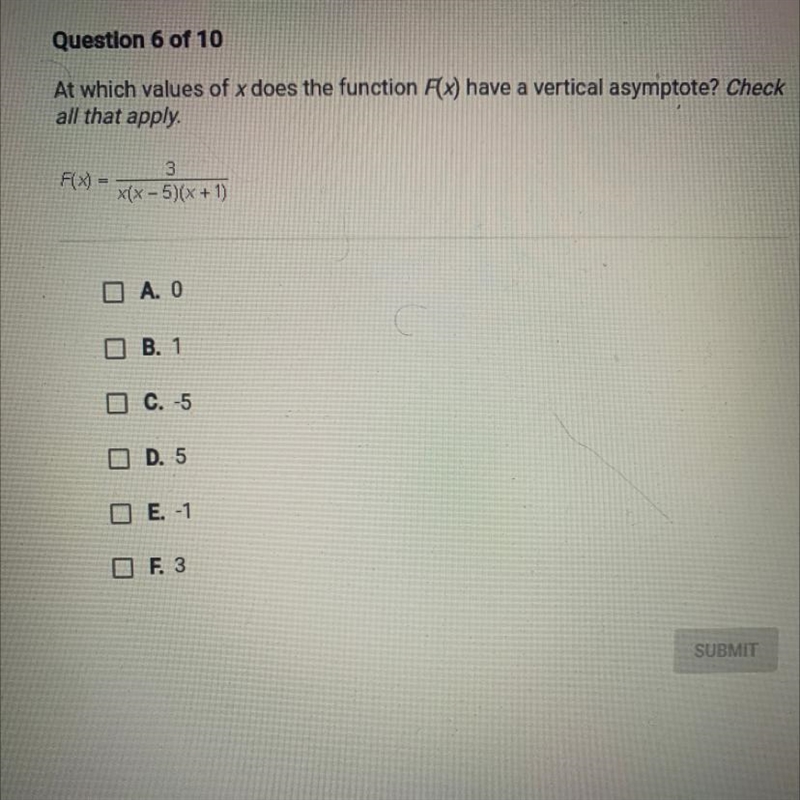 Check all that apply F(x) = 3/x(x-5)(x+1)-example-1