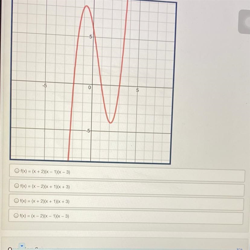 Write the equation of the graph shown below in factored form?-example-1