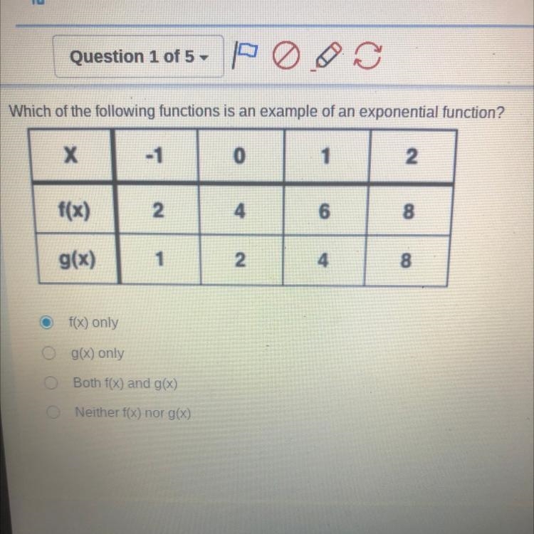 Which of the following functions is an example of an exponential function? х 0 1 N-example-1