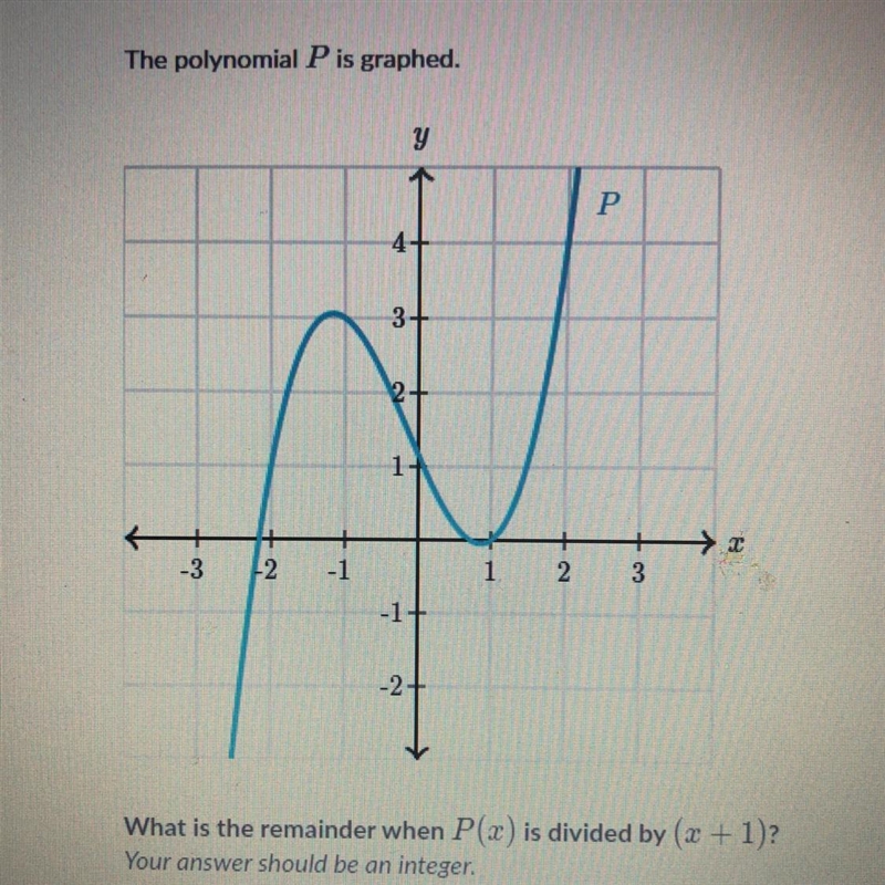 What is the remainder when p(x) is divided by (x+1)-example-1