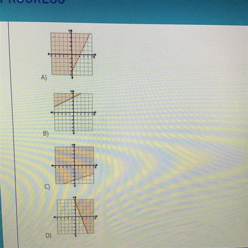 Which graph best represents the solution set of y + 8/3x > 4-example-1