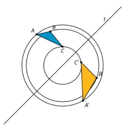 Lin tried to reflect triangle ABC across line t . She knows something went wrong because-example-1