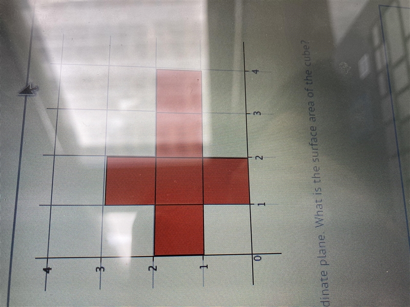 The area of the cube is shown on the coordinate plane. What is the surface area of-example-1