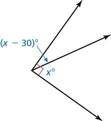 Tell whether the angles are complementary or supplementary. Then find the value of-example-1