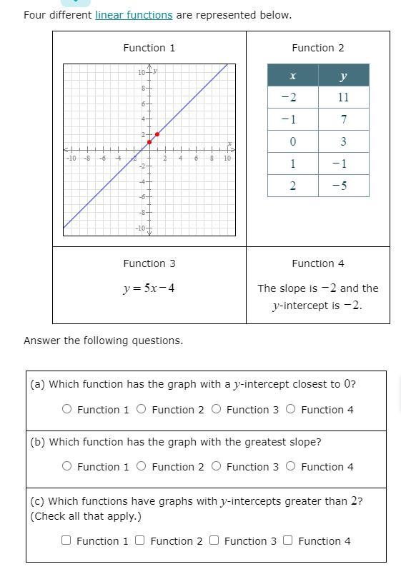 Uh someone pls help me find the functions-example-1