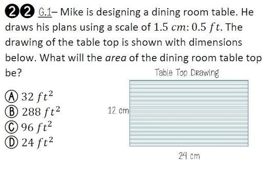 What will the area of the dining room table top be-example-1