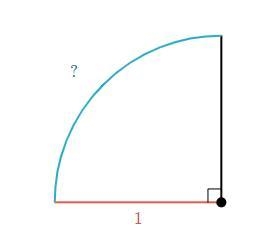 Find the arc length of the partial circle. Either enter an exact answer in terms of-example-1