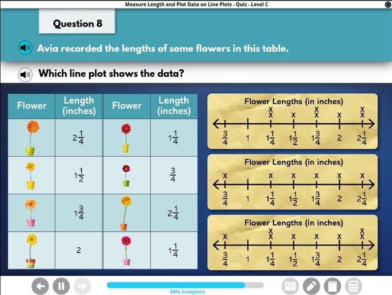 Avia recorded the lengths of some flowers in the table. Which line plot shows the-example-1