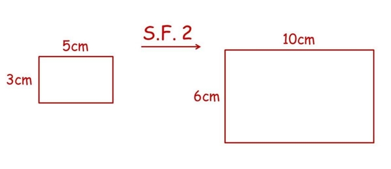 The original rectangle below has an area of 15 square centimeters. If a scale factor-example-1