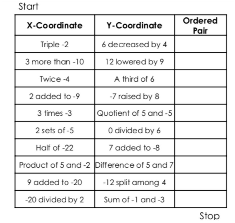 I need to graph these but don’t undertsanddddd. Pls help!-example-2