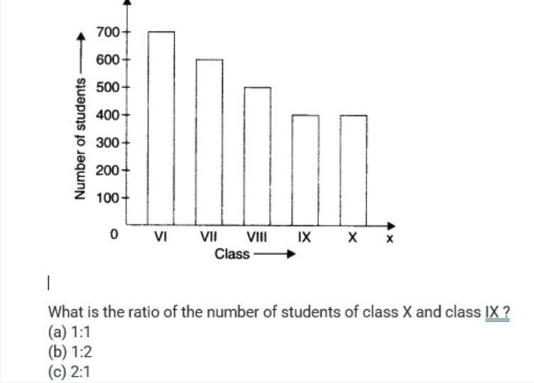 Please answer this fast-example-1