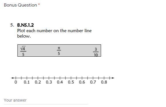 Question: Plot each number on the number line below.-example-1