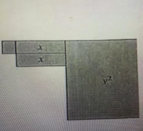 A. Write an expression that represents the perimeter of the shape. Then evaluate your-example-1