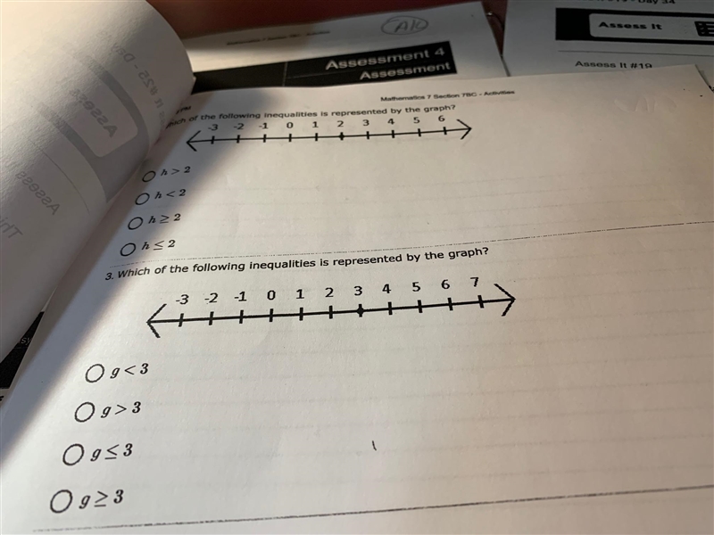 Which of the following inequalities is represented by the graphs?-example-1