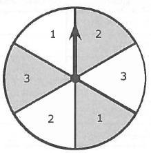 Martin spins the spinner below twice. What is the probability that the spinner lands-example-1