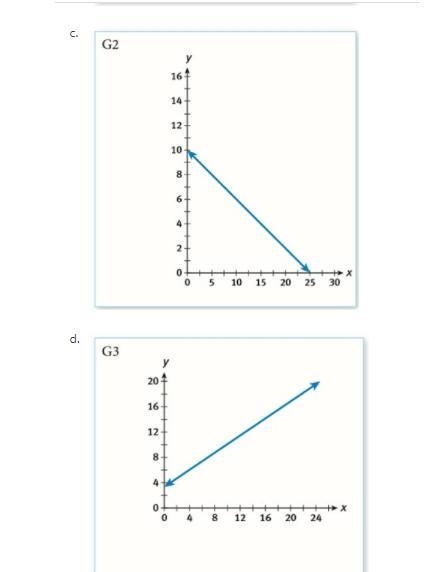 Help please with these solutions-example-2