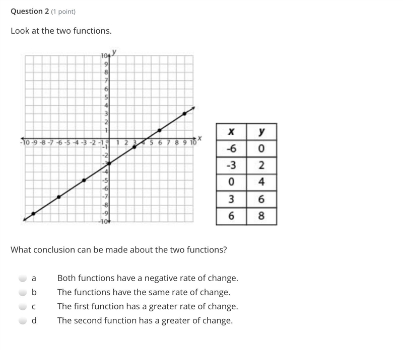 Please help meeeeeeeeeeeeeueeeeeeeeeeeeeee.-example-1