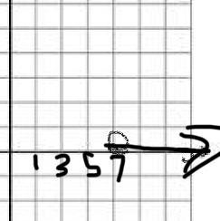 Use this h=graph to graph x > 7-example-1