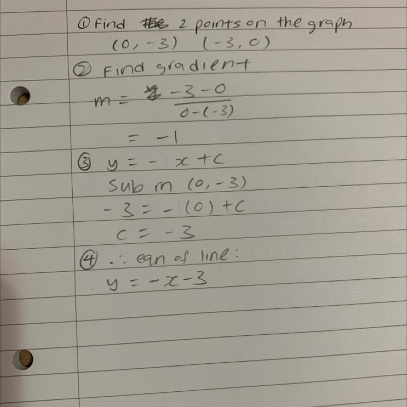 What is the equation of the blue line?-example-1