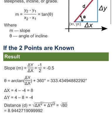 Complete the point-slope equation of the line through (-4,8) and (4,4) Use exact numbers-example-1