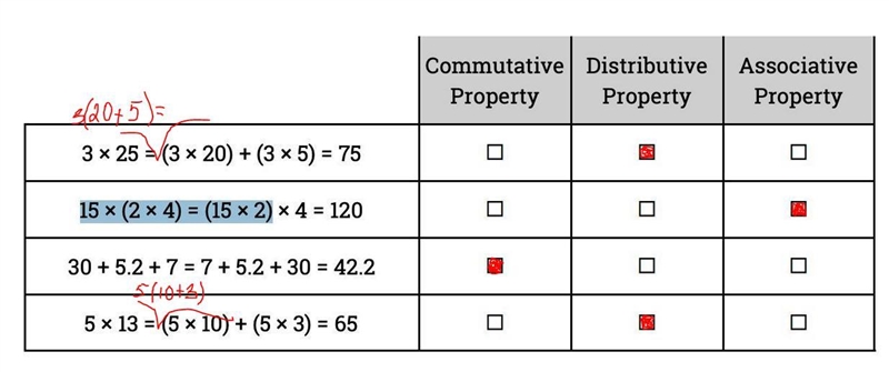 help me please i dont understand the associative, distributive, and commutative property-example-1