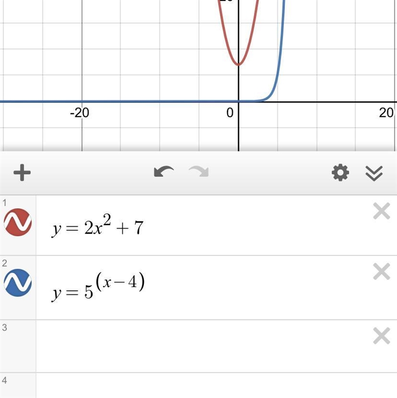 Pls help i will give 30 points pls Graph the functions and approximate an x -value-example-1