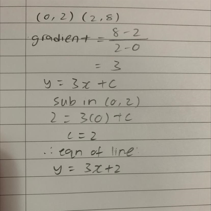 What is the equation of the blue line?-example-1